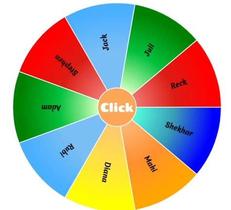 ruleta aleatoria|Wheel of Names.
